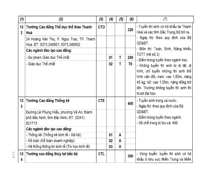 Trang 69