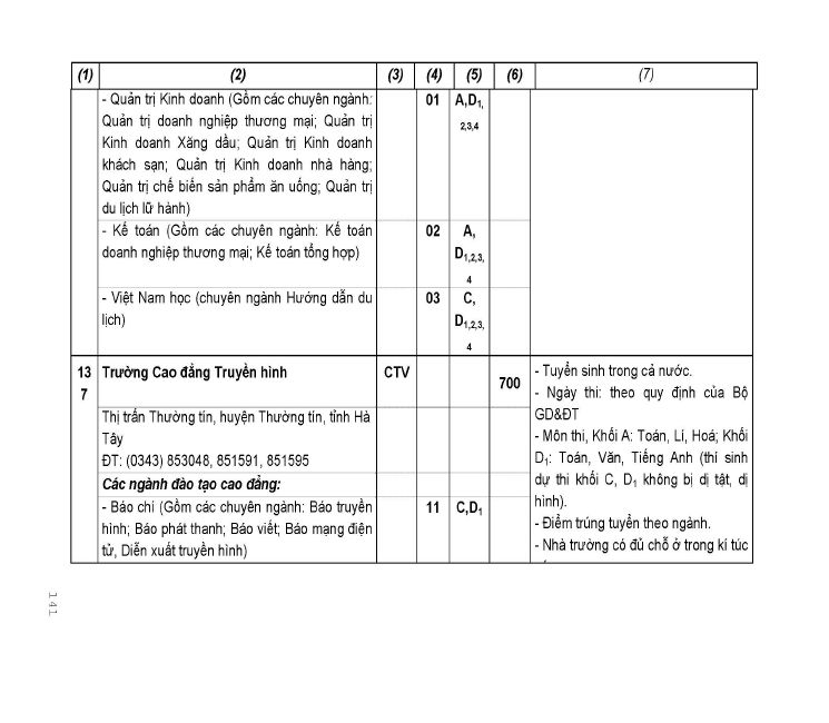 Trang 68