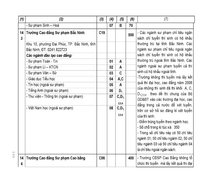 Trang 68