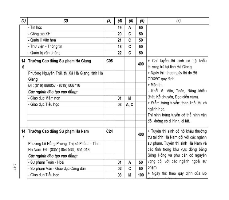 Trang 69