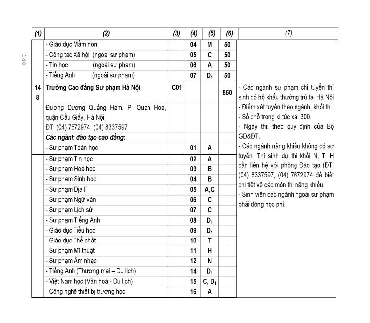 Trang 67