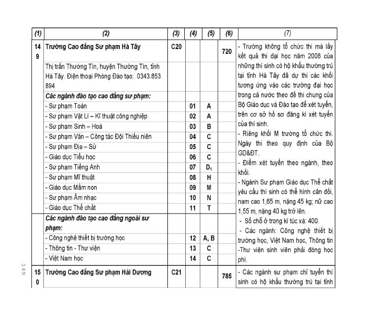 Trang 68