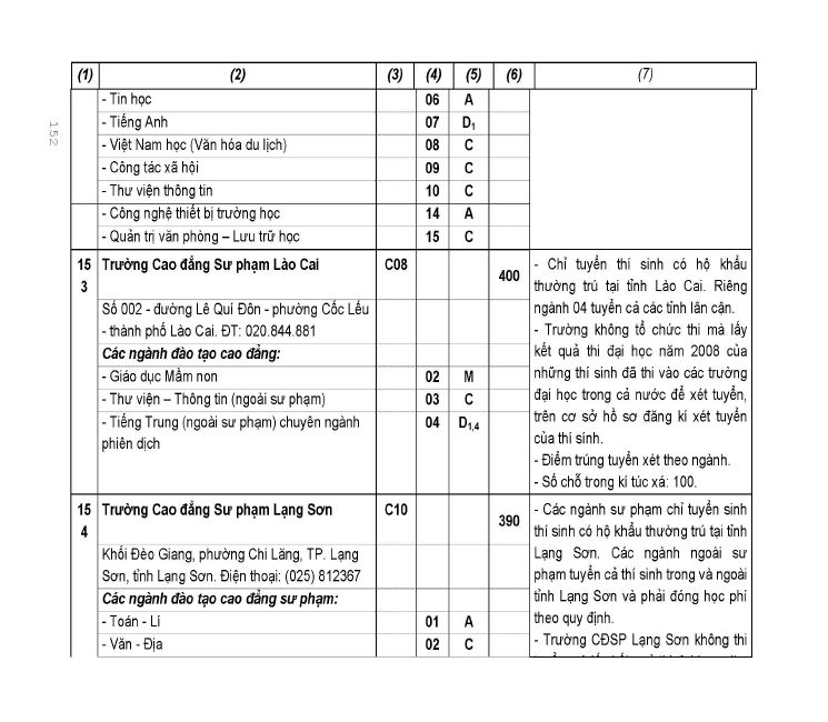 Trang 67