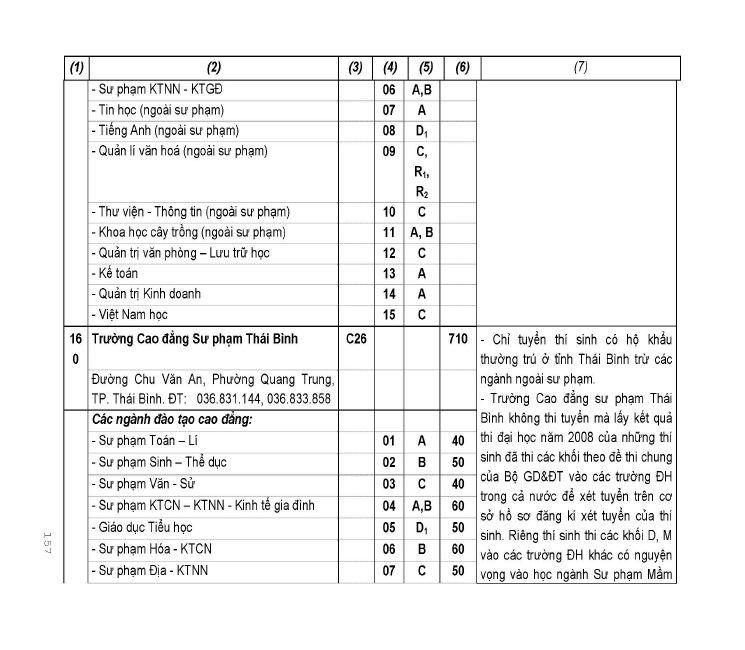 Trang 68