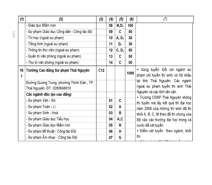 Trang 68