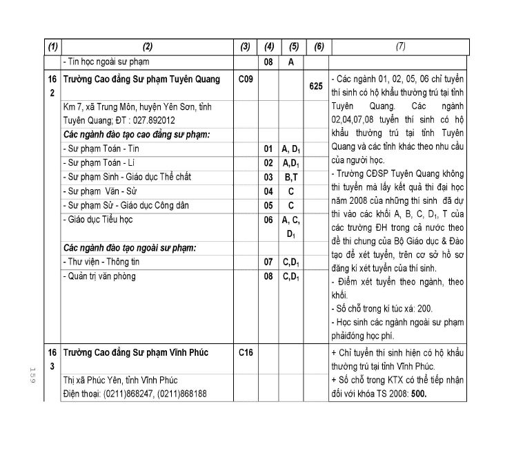Trang 69