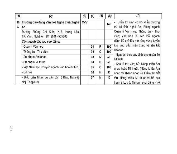 Trang 68