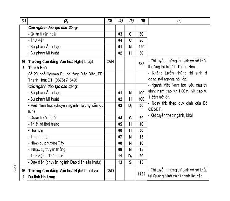 Trang 69