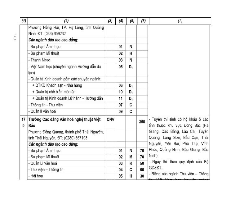Trang 67