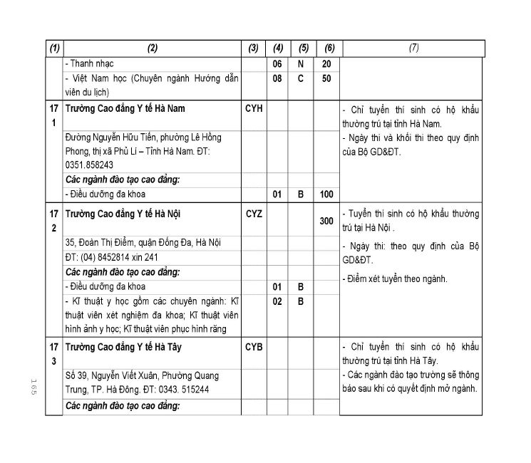 Trang 68