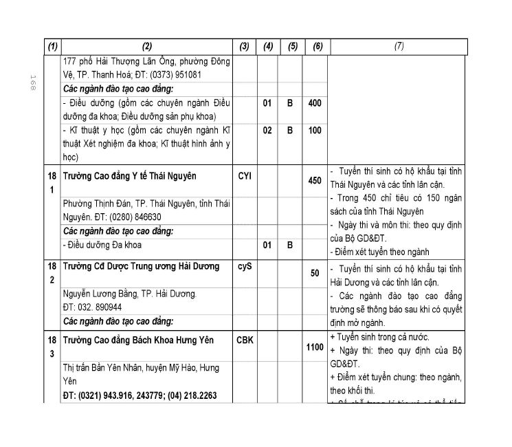 Trang 67