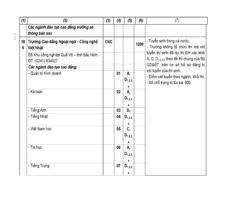 Trang 68