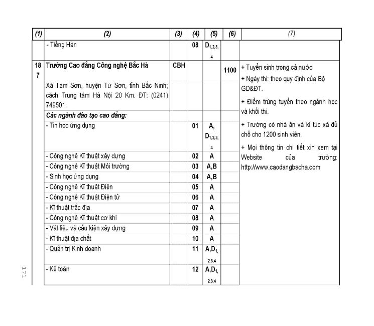 Trang 69