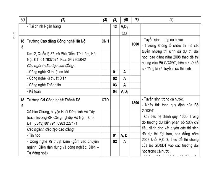 Trang 67