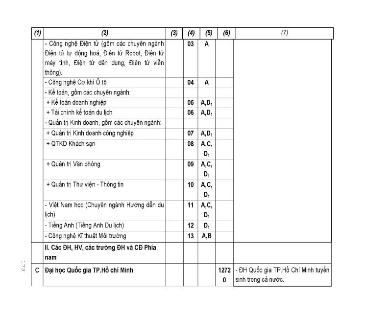 Trang 173
