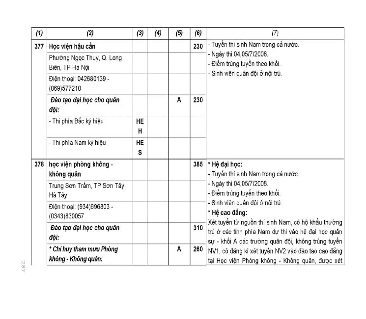Trang372