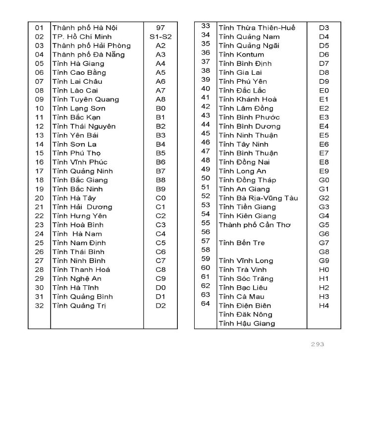 Tr386