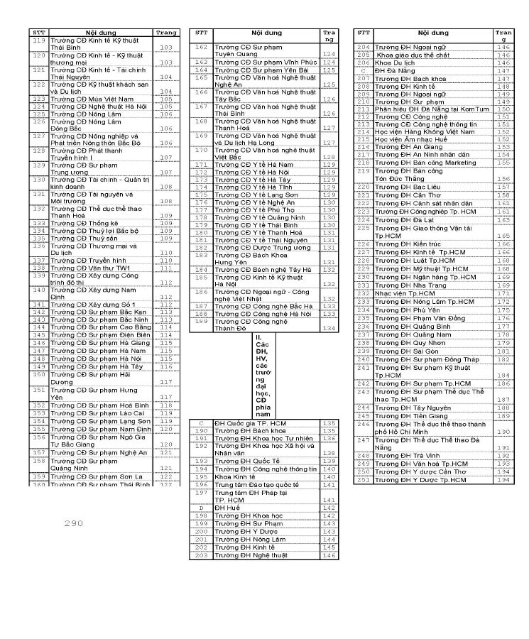 Tr386