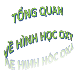 Bài 1. Tổng quan về hình học phẳng Oxy qua sơ đồ tư duy