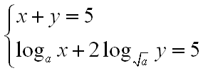 Bài 02. Hệ phương trình đại số
