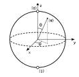 Bài 4 : Các dạng toán về hình cầu và các bài toán giải bằng 2 phương pháp</