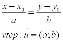 Bài 2. Phương trình đường thẳng trong mặt phẳng
