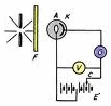 Bài 3. Một số bài toán về hiện tượng quang điện 