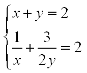 Bài 1. Các phương pháp cơ bản giải hệ phương trình đại số