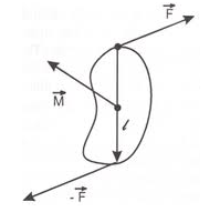 Bài 1. Mômen lực. Điều kiện cân bằng vật rắn quanh trục cố định