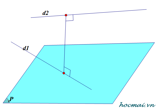 Bài 21. Khoảng cách giữa 2 đường thẳng chéo nhau (P2)