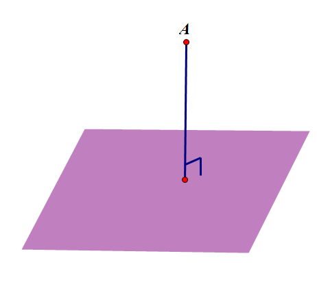 Bài 17. Khoảng cách từ 1 điểm đến 1 mặt phẳng (P4)