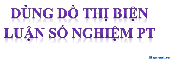 Bài 11. Dùng đồ thị biện luận số nghiệm của phương trình