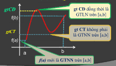 Bài 07. Các bài toán tổng hợp