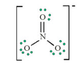 Kim loại tác dụng với ion nitrat trong môi trường axit 