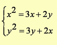 Hệ phương trình đối xứng (phần 2)