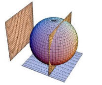 Bài 19. Mặt cầu, mặt phẳng và đường thẳng
