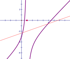  Bài 08. Bài toán về sự tương giao-khoảng cách (Phần 02) 
