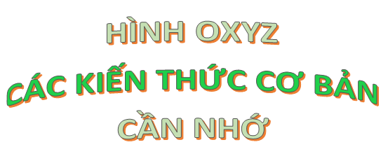 Bài 1. Hạt nhân hình Oxyz