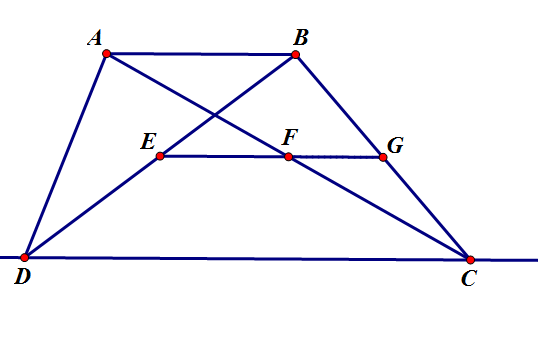 Bài 12. Các bài toán về hình thang
