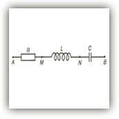 Bài 6. Công suất của mạch điện xoay chiều