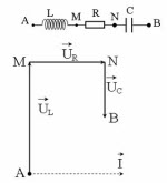 Bài 4. Mạch điện xoay chiều RLC (phần 2)