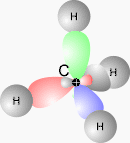 Bài 32. Lý thuyết về các hiđrocacbon no