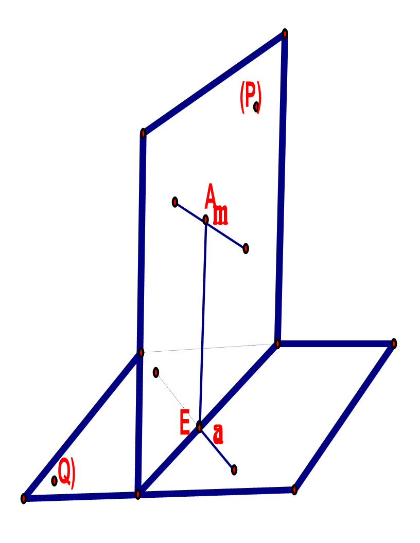 Bài 14. Bài tập tổng hợp (Phần 01)