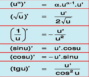 Bài 10. Luyện tập công thức tính đạo hàm (Tiếp)