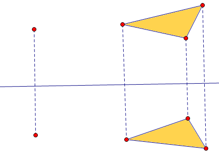 Bài 2. Phép đối xứng trục