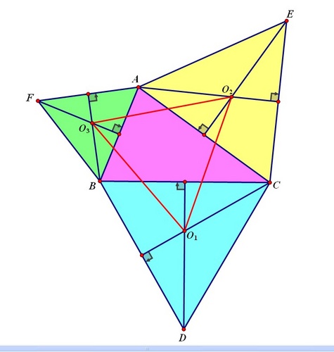 Phương pháp: Tam giác bằng nhau