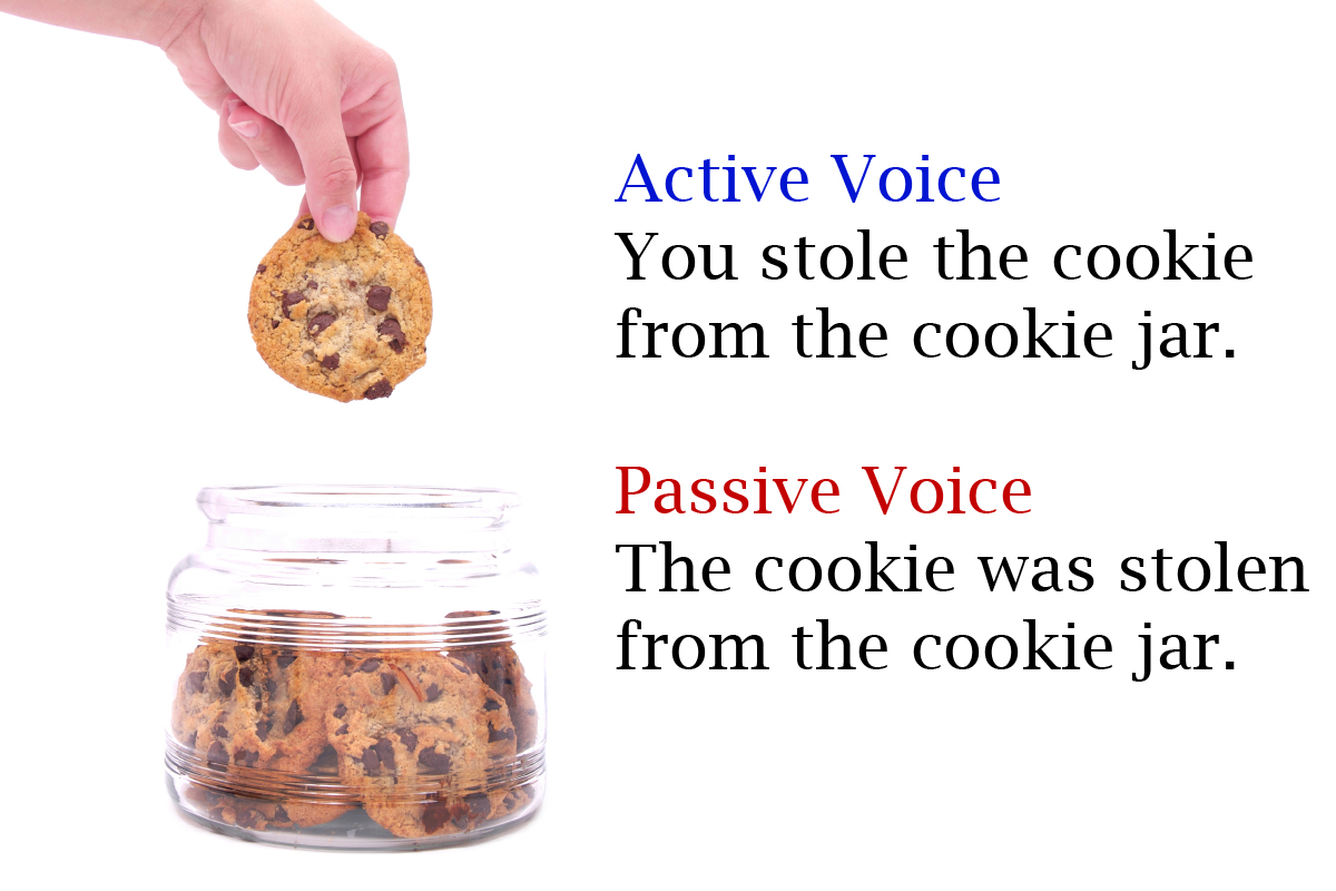 Bài 18. The passive voice 