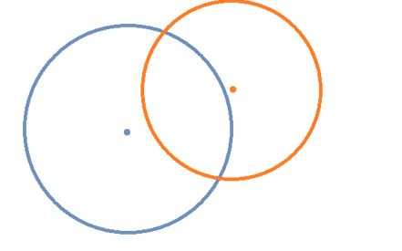 Bài 5. Bài tập về vị trí tương đối của đường tròn