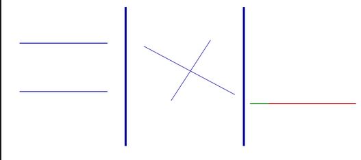 Bài 2. Vị trí tương đối của hai đường thẳng