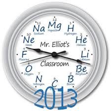 Bài 1: Tính chất - Ứng dụng của hidro (tiết 1)